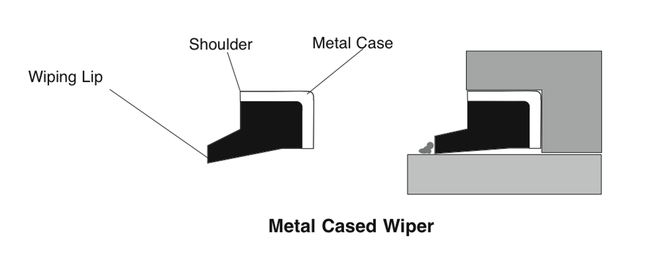 Metal Cased Wiper Seal